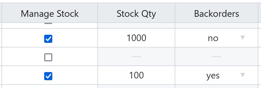 Screenshot of several product rows in Setary, showing the Stock Qty and Backorders columns.