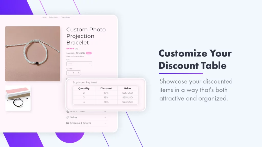 Bulk Discounts Wow