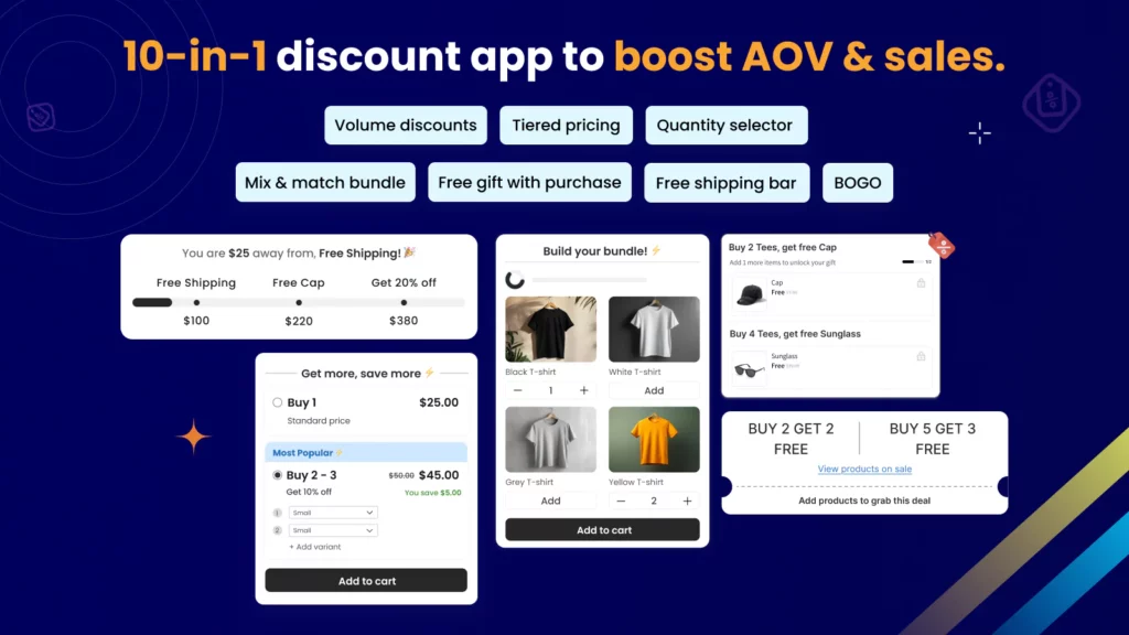 Volume Discounts — Dealeasy